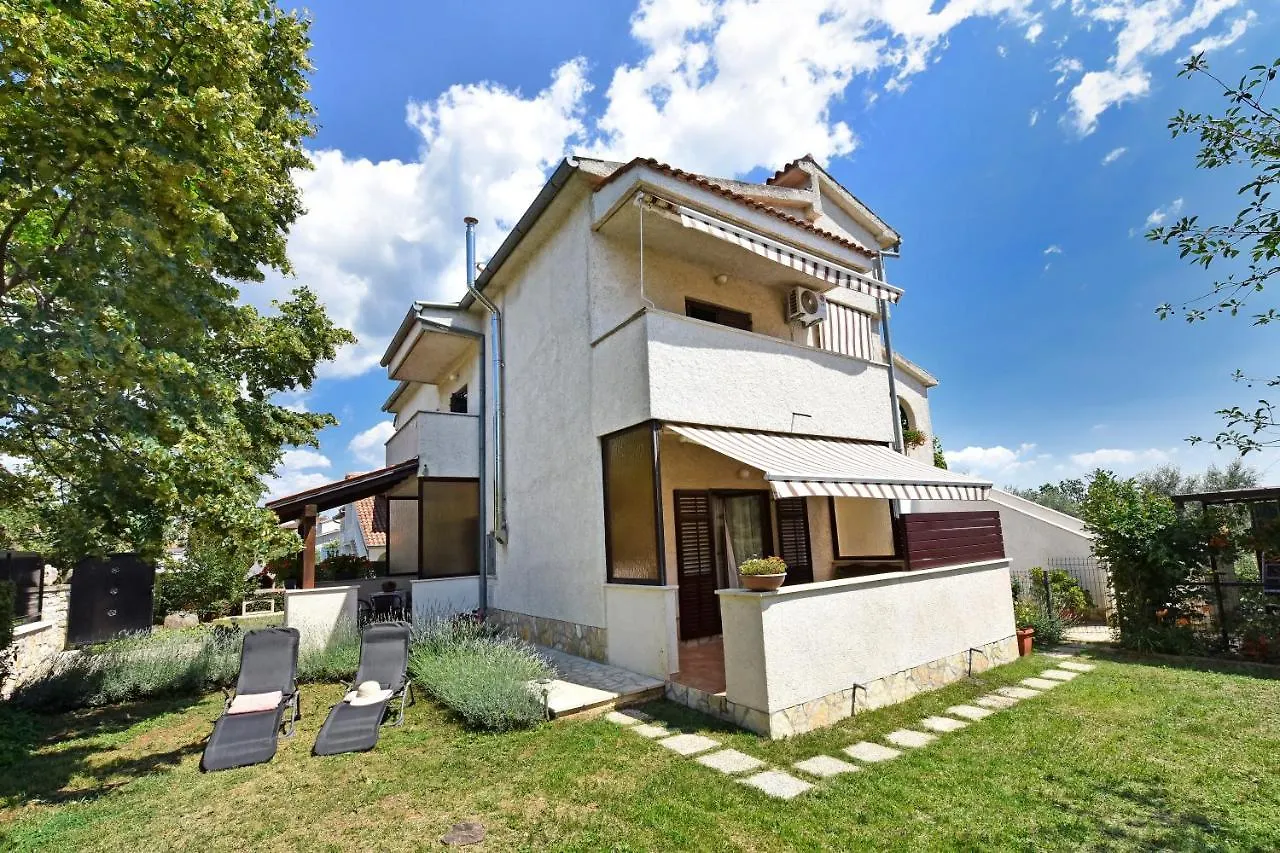 Apartmani Irena Arvaj contacts